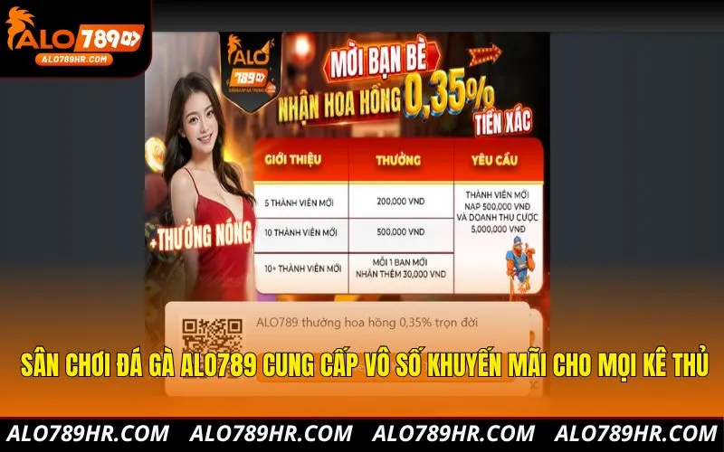 Sân chơi đá gà ALO789 cung cấp vô số khuyến mãi cho mọi kê thủ
